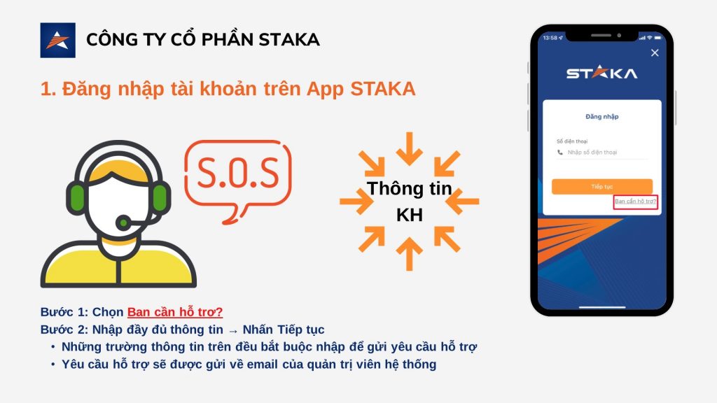 Staka BỨT PHÁ CÔNG NGHỆ 4.0 CÙNG STAKA - STAKA VIỆT NAM