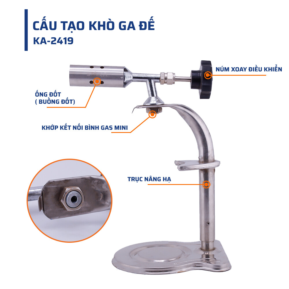 Thông số kỹ thuật chi tiết của khò ga đế STAKAMAX