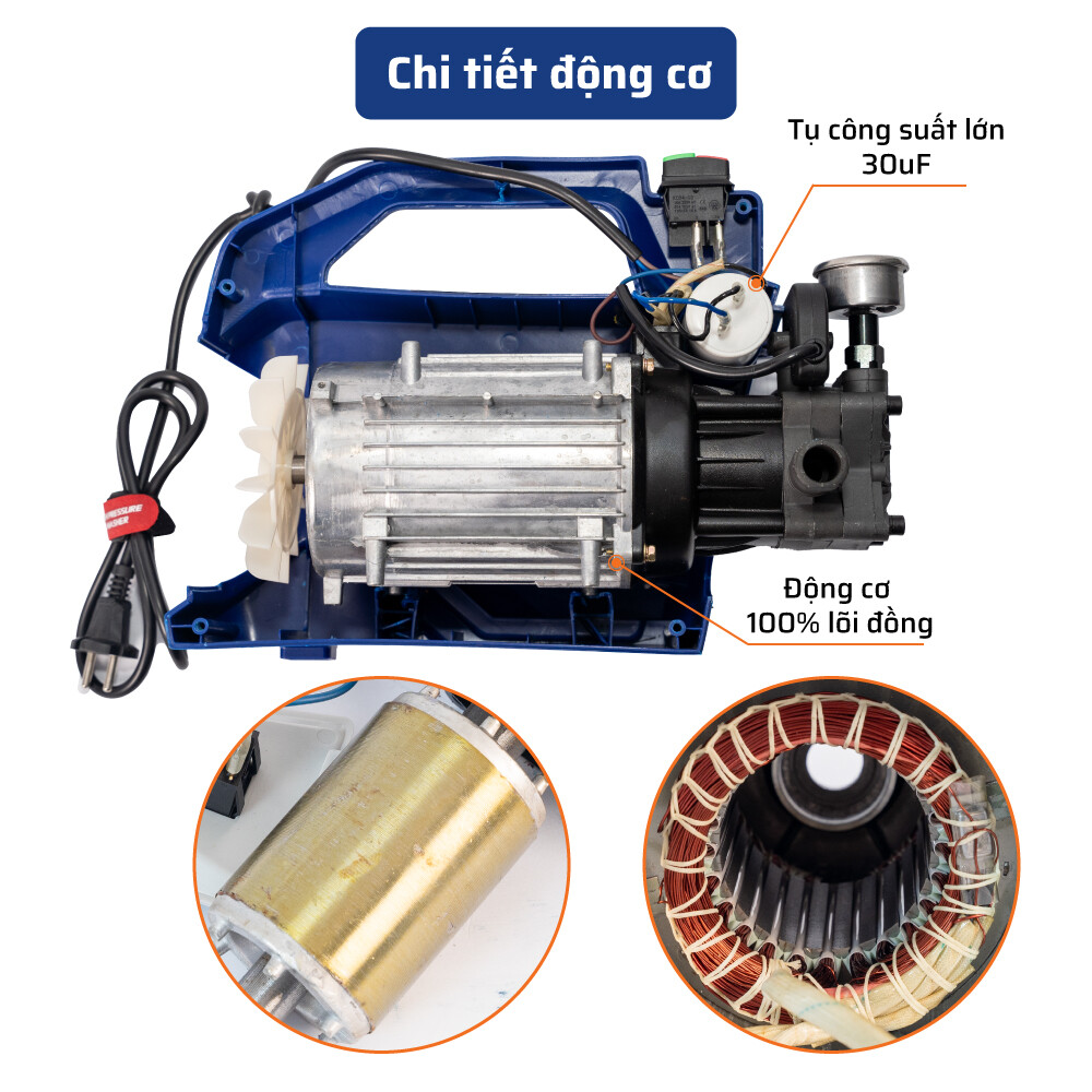 Cấu Tạo Bên Trong (Chi Tiết Động Cơ) quan trọng của máy rửa xe