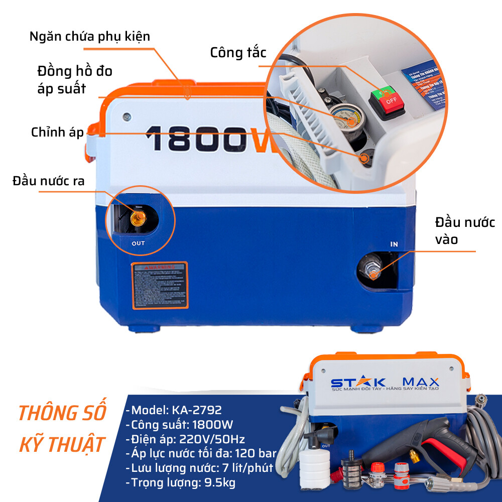 Thông số kỹ thuật máy rửa xe hộp lưu động chỉnh áp 1800W STAKA