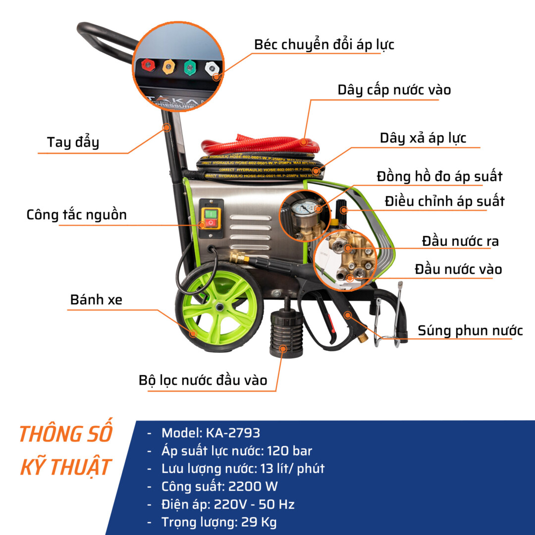 Thông số kỹ thuật máy rửa xe mô tơ STAKA MAX