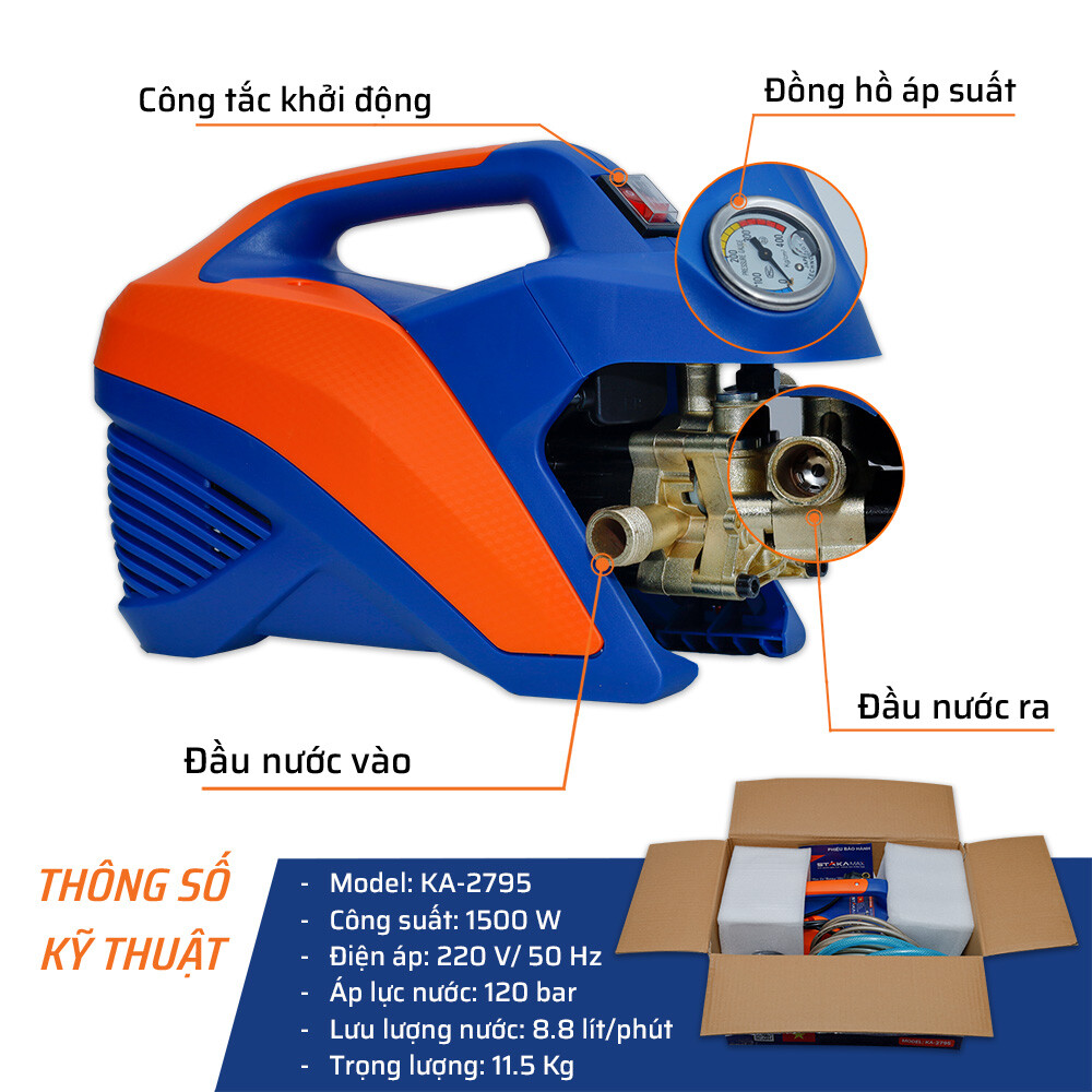 Thông Số Kỹ Thuật Máy Rửa Xe 1500W STAKA