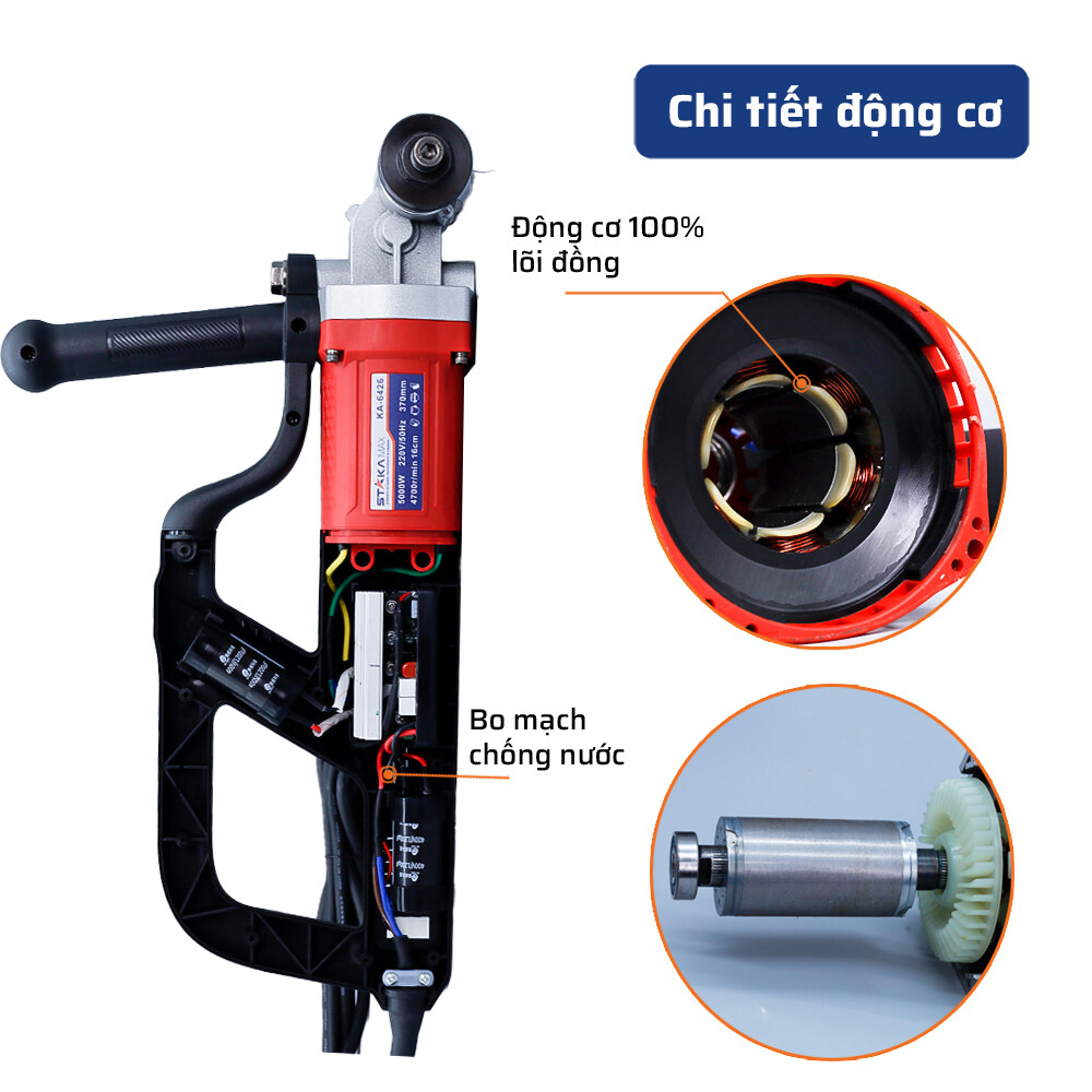 Cấu Tạo Đặc Biệt Của Máy Cắt Tường 6000W-370mm Không Chổi Than STAKA