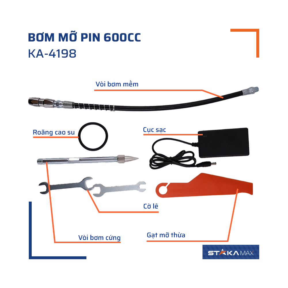 Chi TiẾt Staka Max 2