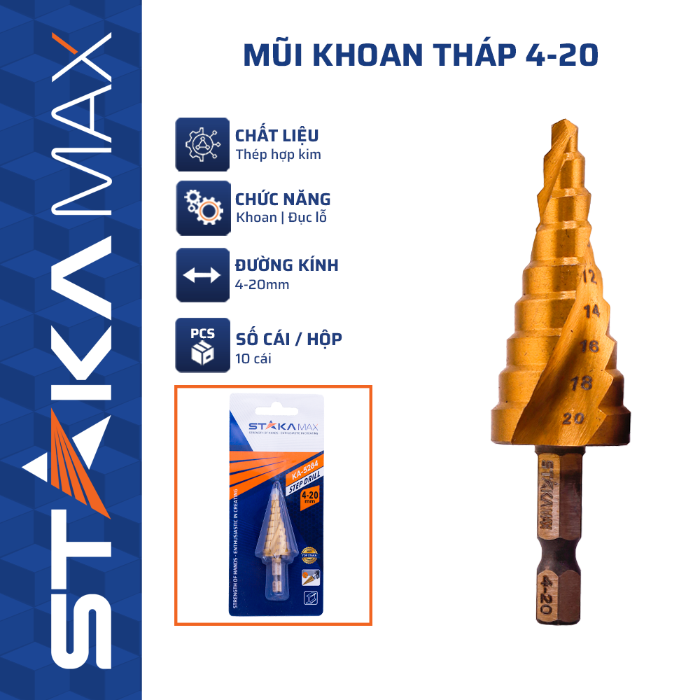 MŨI KHOAN THÁP 4-20MM STAKAMAX KA-5284