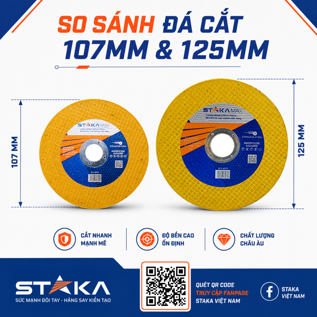 Đá Cắt 107mm Và 125mm: Khác Nhau Ở Đâu, Dùng Khi Nào?