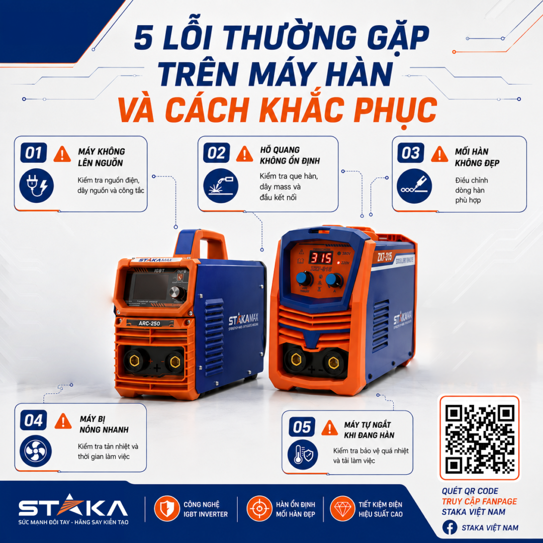 Lỗi Máy Hàn: 5 Lỗi Thường Gặp Nhất Và Cách Khắc Phục Ngay Tại Chỗ