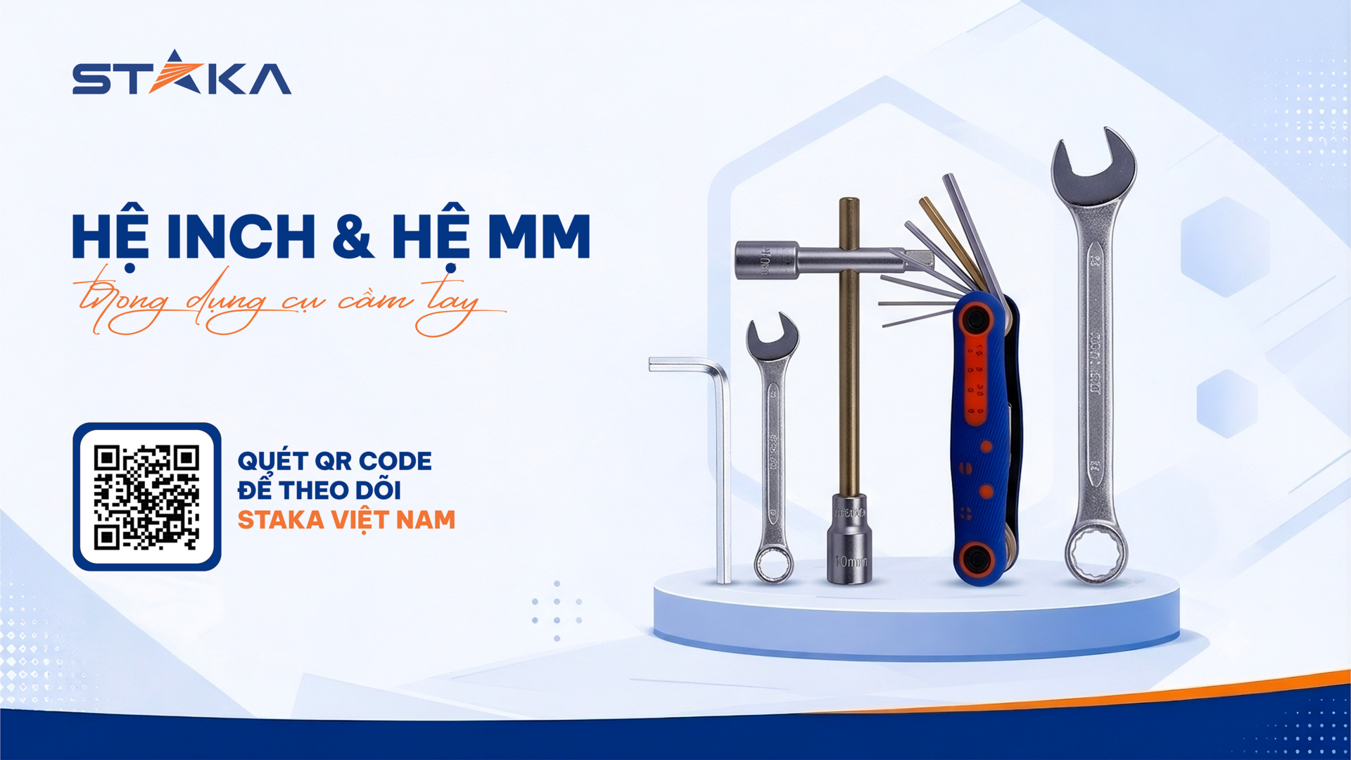 HỆ Inch VÀ HỆ Mm@0.75x
